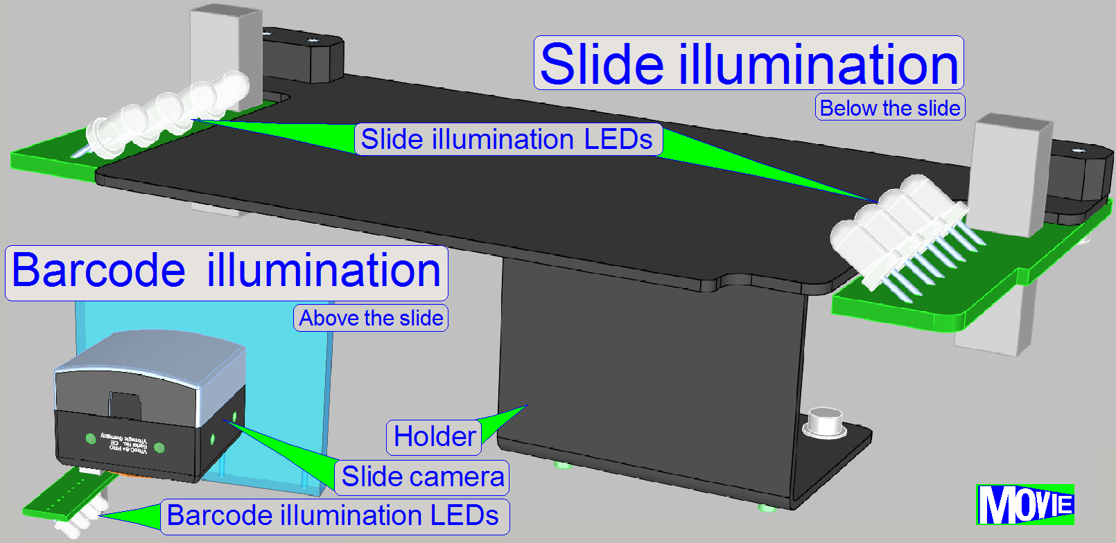 Slide_barcode_illumination.png